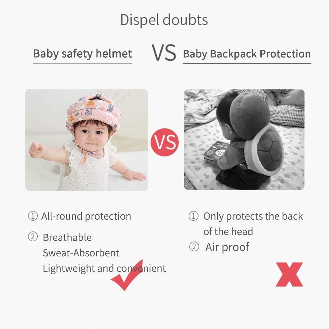 360°Baby-Helmet™ Baby Head Protector (Free Cash On Delivery)