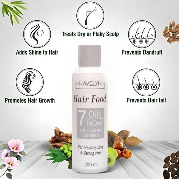 Havelyn hair kit