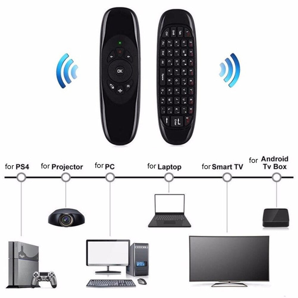 2.4GHz Flying Mouse 6-Axis Gyroscope Wireless Air Mouse Keyboard Remote Control For Smart TV PC
